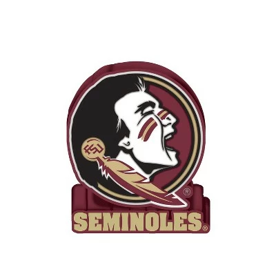 Outlet π Evergreen Florida State University, Mascot Statue π€© 8 Outlet π Evergreen Florida State University, Mascot Statue π€© - Image 6