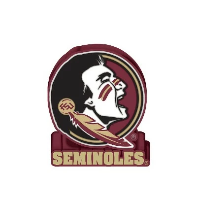 Outlet π Evergreen Florida State University, Mascot Statue π€© 9 Outlet π Evergreen Florida State University, Mascot Statue π€© - Image 7