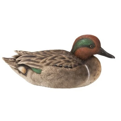 Promo π HI-LINE GIFT LTD 4" Polyresin Large Mallard with Green Wing Outdoor Statue Brown - Hi-Line Gift π 5 Promo π HI-LINE GIFT LTD 4" Polyresin Large Mallard with Green Wing Outdoor Statue Brown - Hi-Line Gift π - Image 3