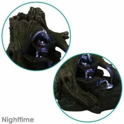 Best Pirce β¨ Sunnydaze Decor Sunnydaze 15"H Electric Polyresin Aged Logs and Flowing Brook Tiered Outdoor Fountain with LED Lights π 21 Best Pirce β¨ Sunnydaze Decor Sunnydaze 15"H Electric Polyresin Aged Logs and Flowing Brook Tiered Outdoor Fountain with LED Lights π -Garden Decor Shop unnamed file 13412