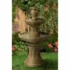 Outlet 😉 John Timberland Tuscan Outdoor Floor Water Fountain 41 1/2" High 3 Tier for Yard Garden Home Patio Deck Home ✨