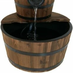 Discount π₯° Sunnydaze Decor Sunnydaze 23"H Electric Fir Wood 2-Tier Farmhouse Barrel with Metal Decorative Hand Pump Outdoor Water Fountain π 11 Discount π₯° Sunnydaze Decor Sunnydaze 23"H Electric Fir Wood 2-Tier Farmhouse Barrel with Metal Decorative Hand Pump Outdoor Water Fountain π -Garden Decor Shop unnamed file 6995