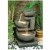 Cheap π₯° HI-LINE GIFT LTD 22" 3 Bowl Natural Water Fountain with LED Lights Brown - Hi-Line Gift π 2 Cheap π₯° HI-LINE GIFT LTD 22" 3 Bowl Natural Water Fountain with LED Lights Brown - Hi-Line Gift π -Garden Decor Shop unnamed file 8288