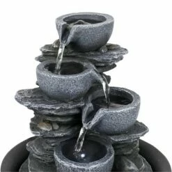 Promo π 10.6" Indoor Tabletop 4 Tier Rock Fall Zen Fountain - Watnature π 16 Promo π 10.6" Indoor Tabletop 4 Tier Rock Fall Zen Fountain - Watnature π -Garden Decor Shop unnamed file 8419