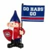Top 10 π Evergreen Montreal Canadiens, Flag Holder Gnome β€οΈ 1 Top 10 π Evergreen Montreal Canadiens, Flag Holder Gnome β€οΈ -Garden Decor Shop unnamed file 9689